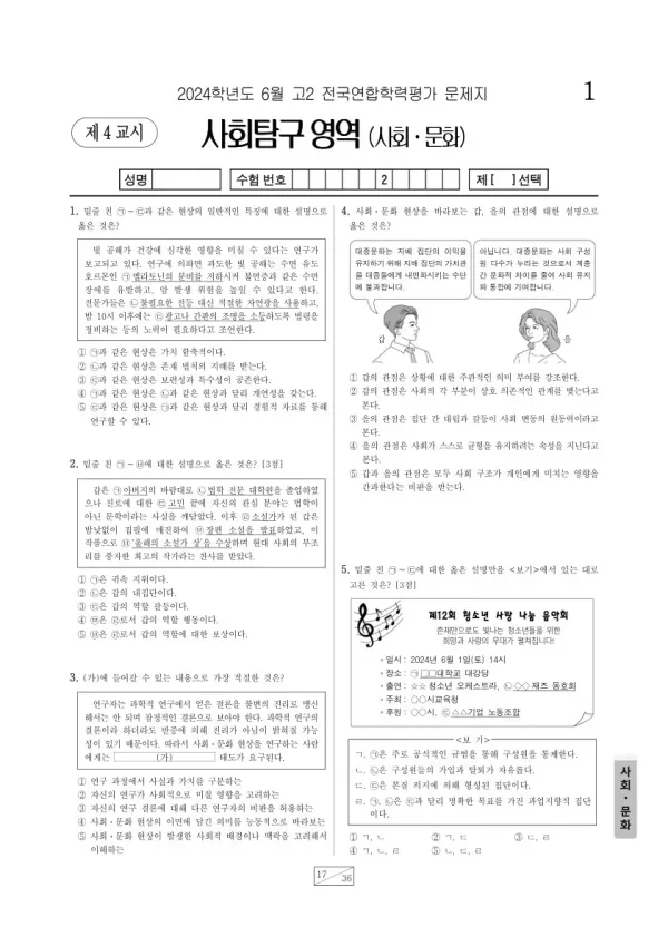 2024년 6월 고2 학평(부산) 사회·문화