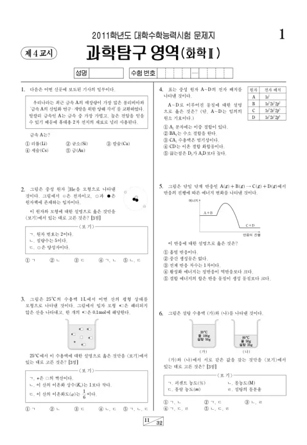 2011학년도 수능 화학II