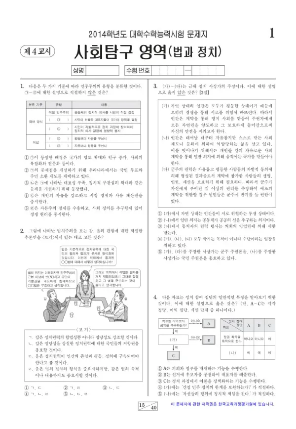 2014학년도 수능 법과정치