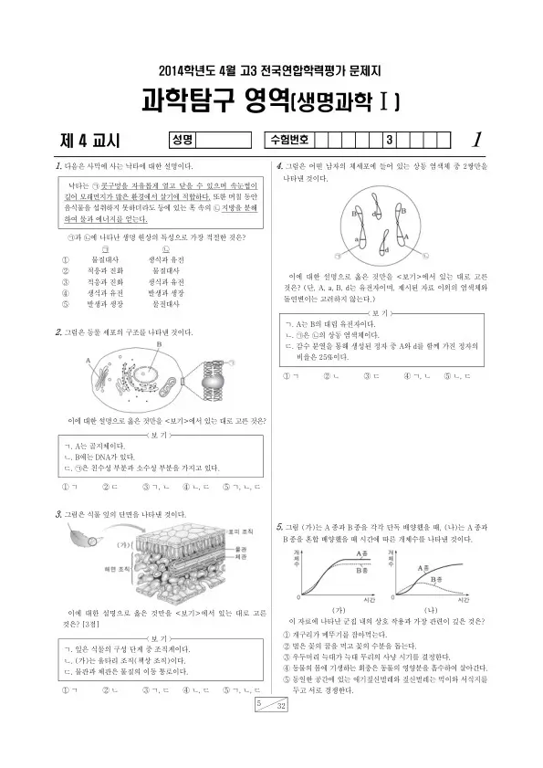 2014년 4월 고3 학평(경기) 생명과학I