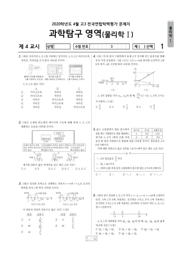 2020년 4월 고3 학평(경기) 물리학I