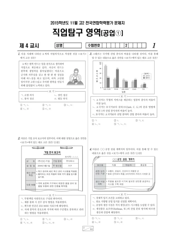 2015년 11월 고2 학평(경기) 공업1