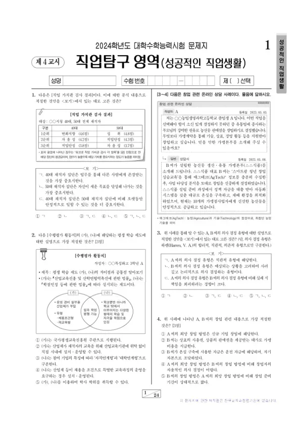 2024학년도 수능 성공적인 직업 생활