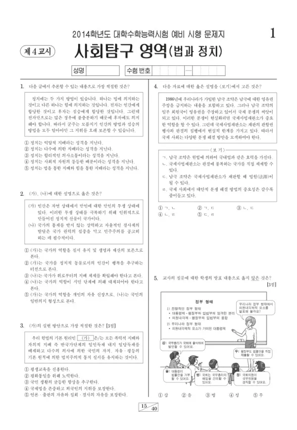 2014학년도 수능 예비시행(평가원) 법과정치