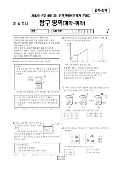 2012년 6월 고1 학평(서울) 화학