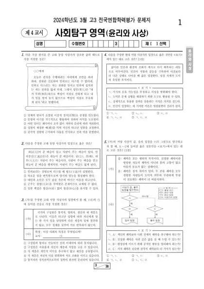 2024년 3월 고3 사회탐구 윤리와 사상