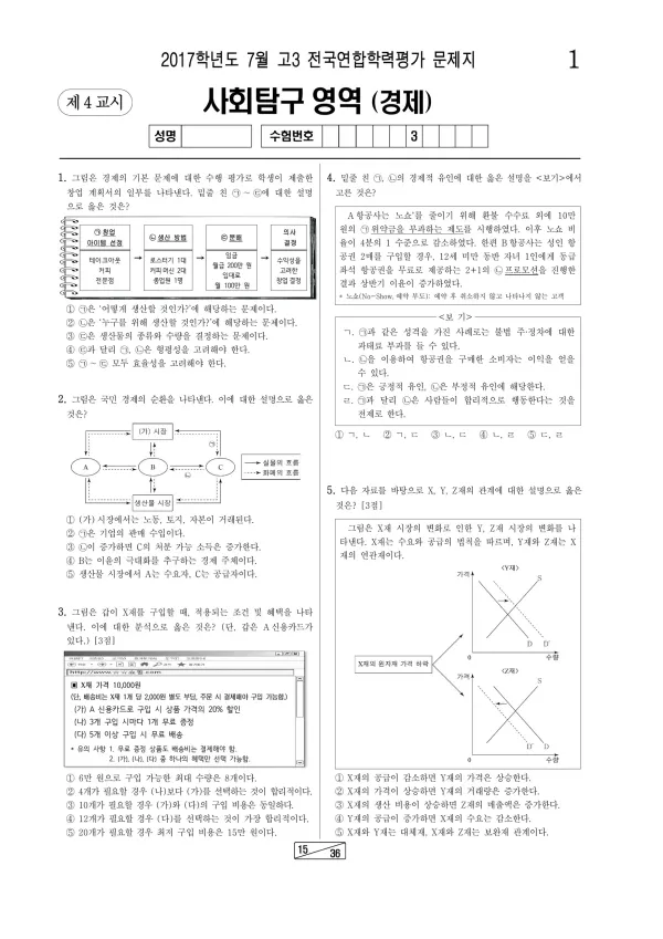 2017년 7월 고3 학평(인천) 경제