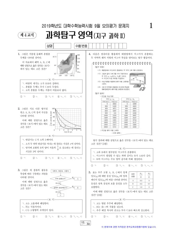 2019학년도 9월 모평(평가원) 지구과학II