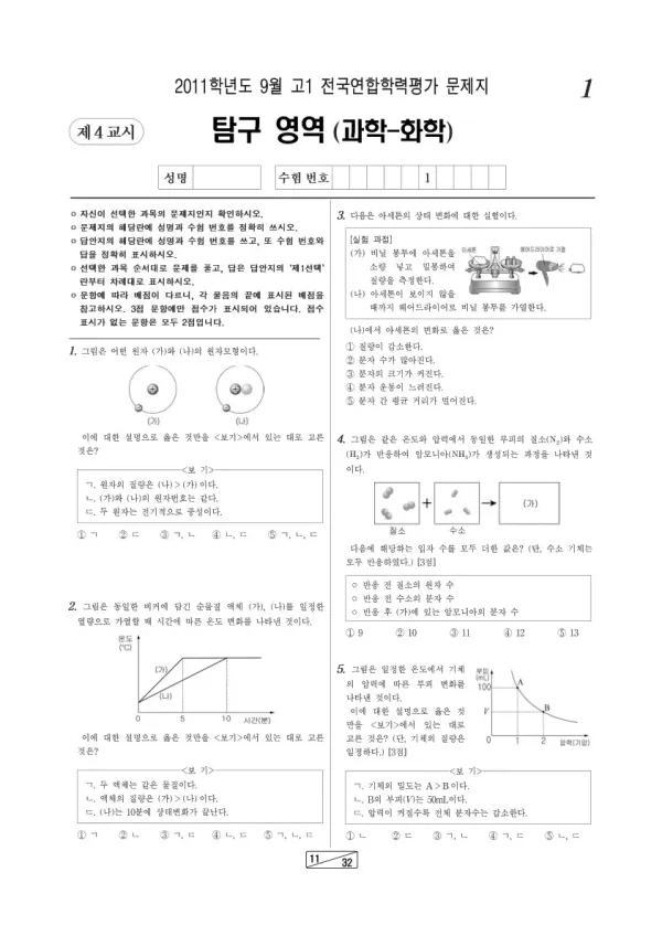 2011년 9월 고1 학평(인천) 화학