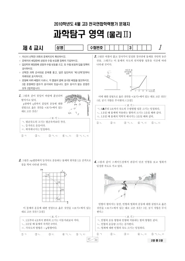 2010년 4월 고3 학평(경기) 물리II