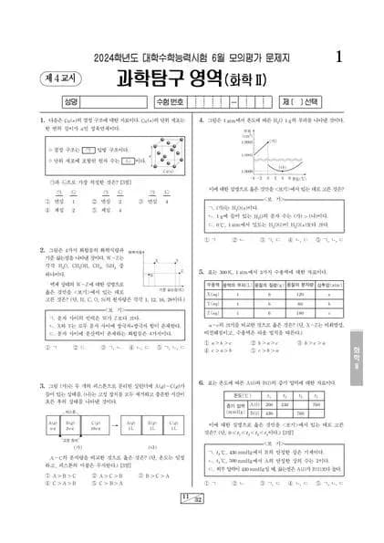 2024년 6월 고3 과학탐구 화학 II 썸네일 이미지