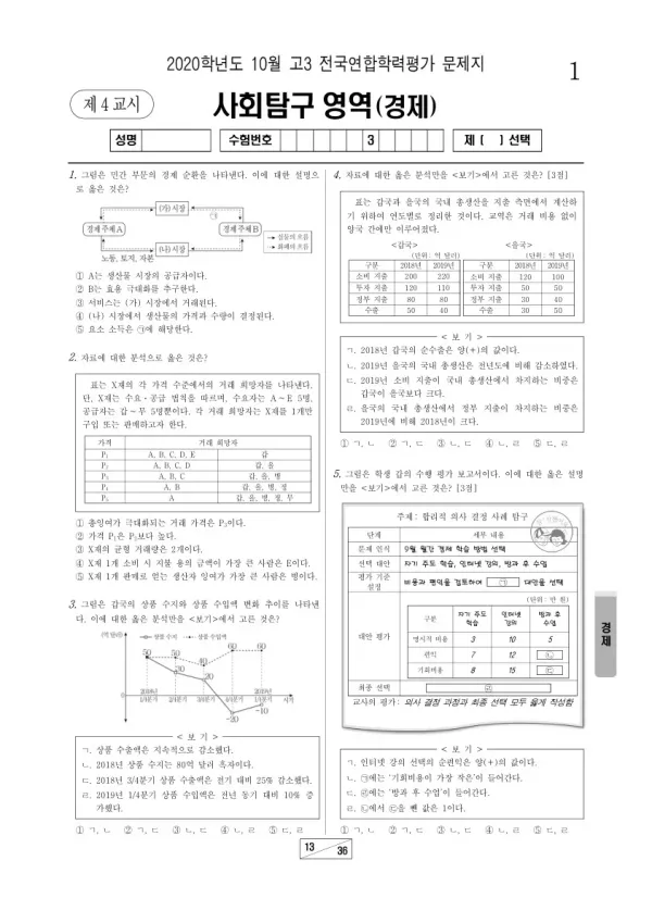 2020년 10월 고3 학평(서울) 경제