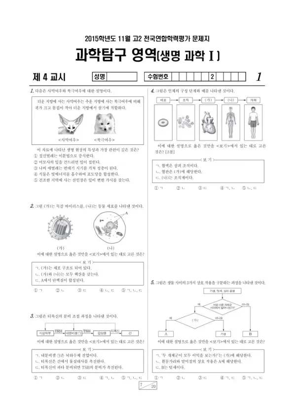 2015년 11월 고2 학평(경기) 생명과학I
