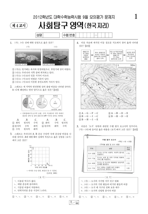 2012학년도 9월 모평(평가원) 한국지리