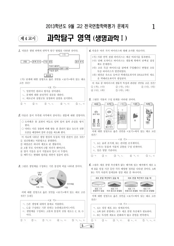 2013년 9월 고2 학평(인천) 생명과학I
