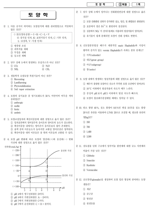 2014년 국가공무원 7급 토양학 (D)