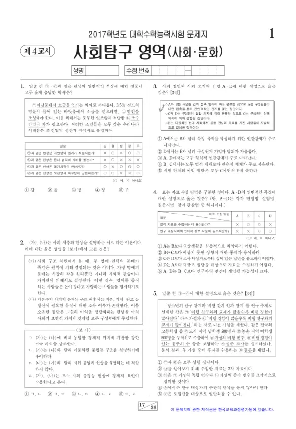 2017학년도 수능 사회문화