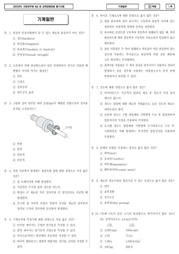 2022년 제1회 지방공무원 9급 기계일반 (A)