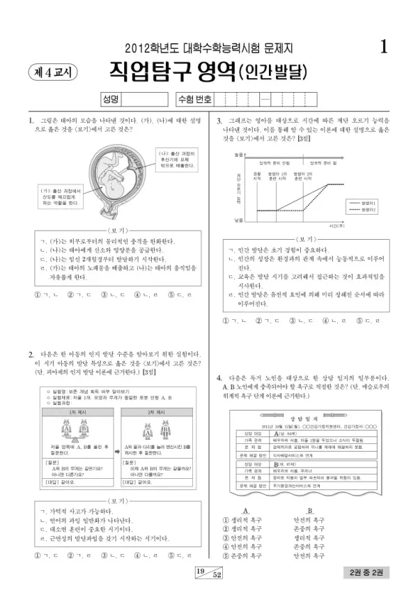 2012학년도 수능 인간발달