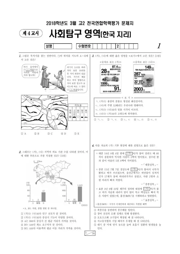 2018년 3월 고2 사회탐구 한국지리