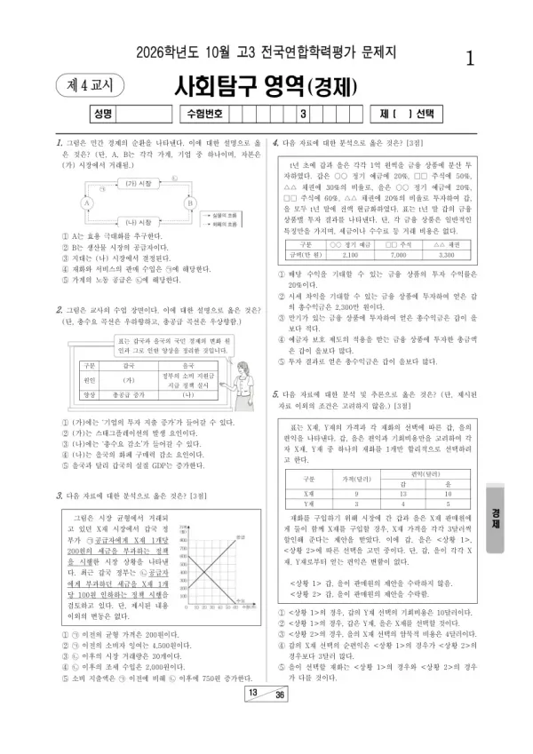 2026년 고3 10월 학평(서울) 경제