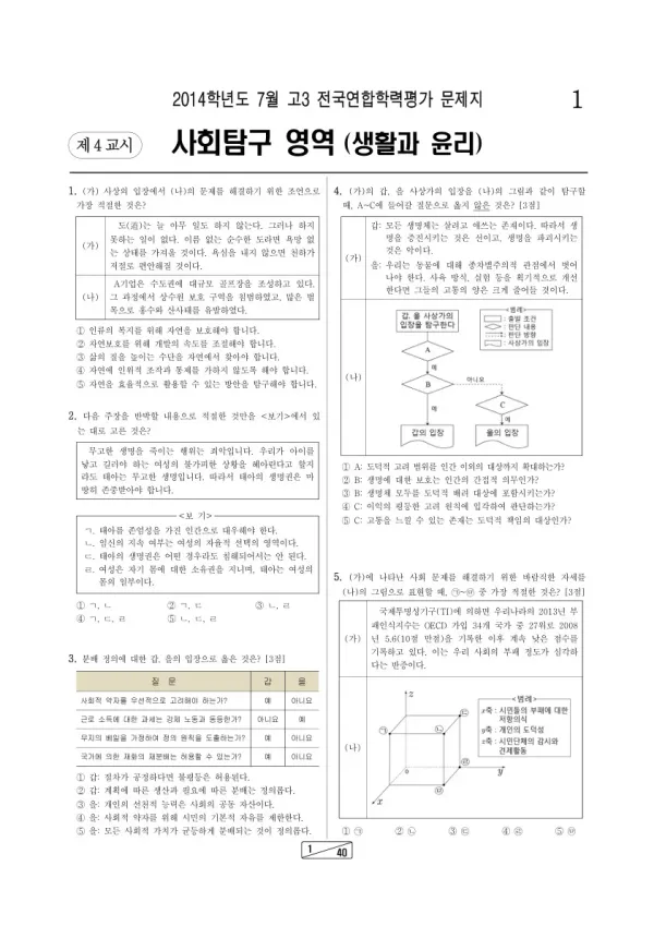 2014년 7월 고3 학평(인천) 생활과 윤리