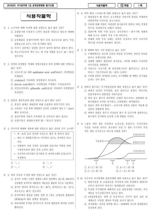 2019년 국가공무원 7급 식용작물학 (다)