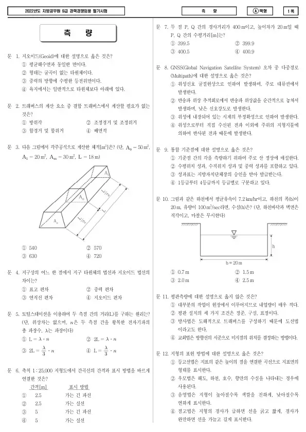 2022년 제2회 지방공무원 9급 경력경쟁 측량 (A)