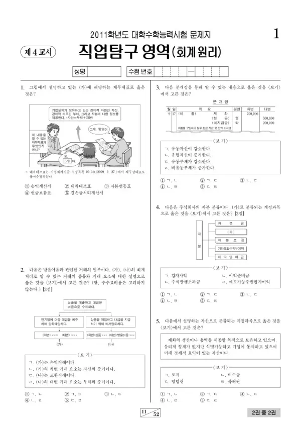 2011학년도 수능 회계원리