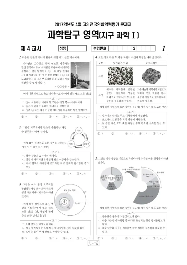 2017년 4월 고3 학평(경기) 지구과학I