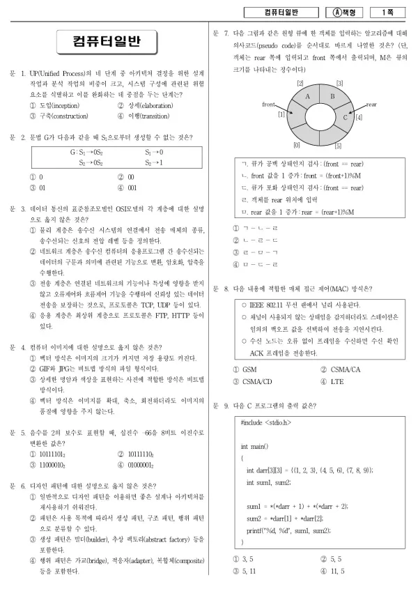 2015년 제1회 지방공무원 9급 컴퓨터일반 (A)