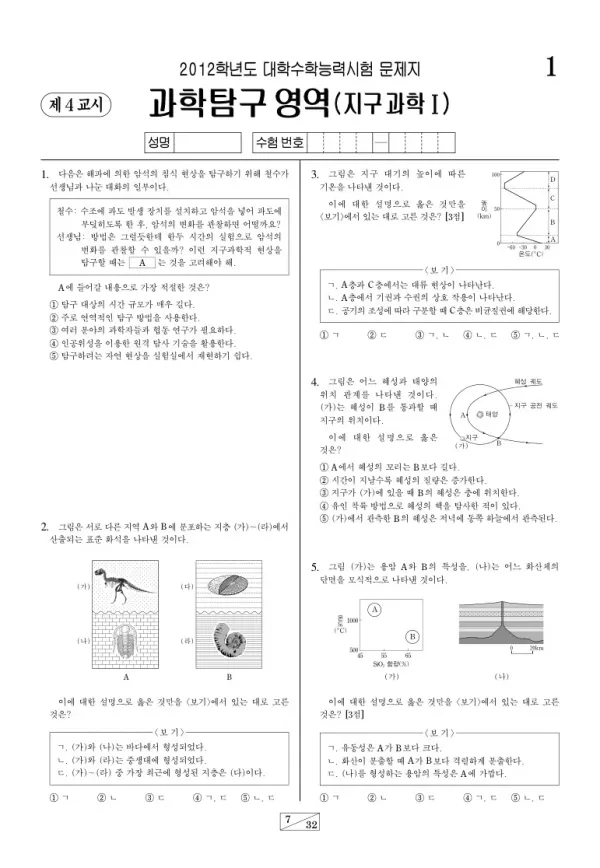2012학년도 수능 지구과학I