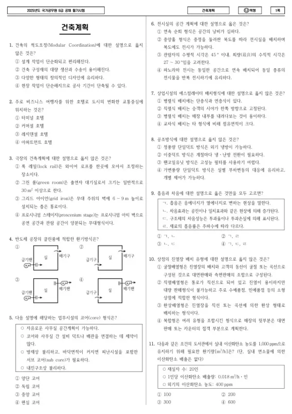 2025년 국가공무원 9급 건축계획 (나)