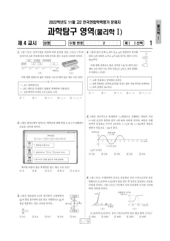 2022년 11월 고2 과학탐구 물리학 I