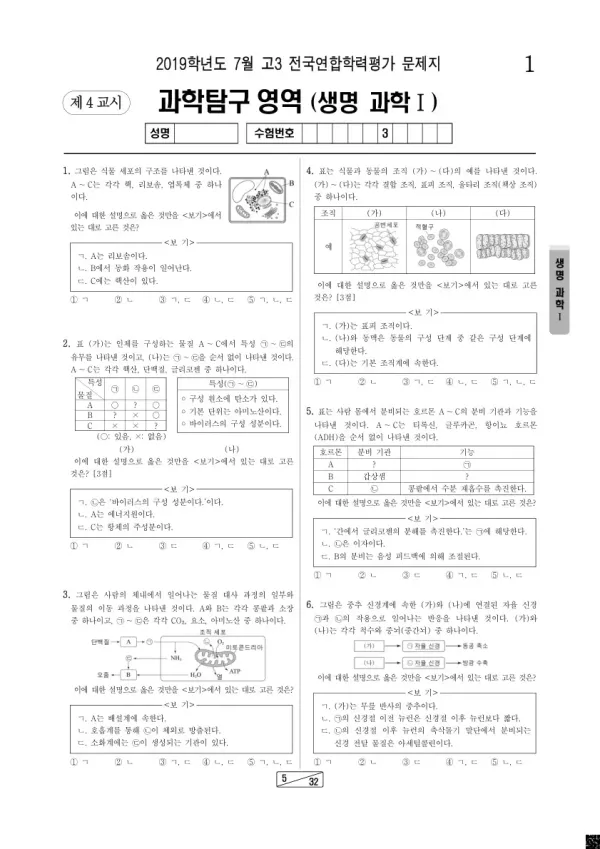 2019년 7월 고3 학평(인천) 생명과학I