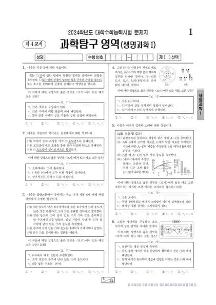 2024년 수능 과학탐구 생명과학 I 썸네일 이미지