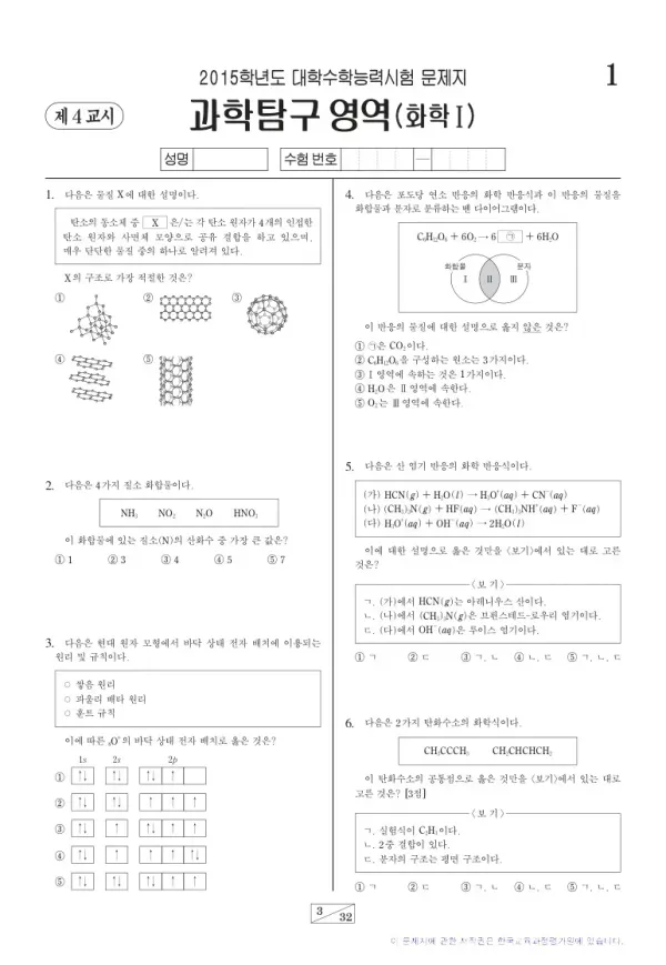 2015학년도 수능 화학I