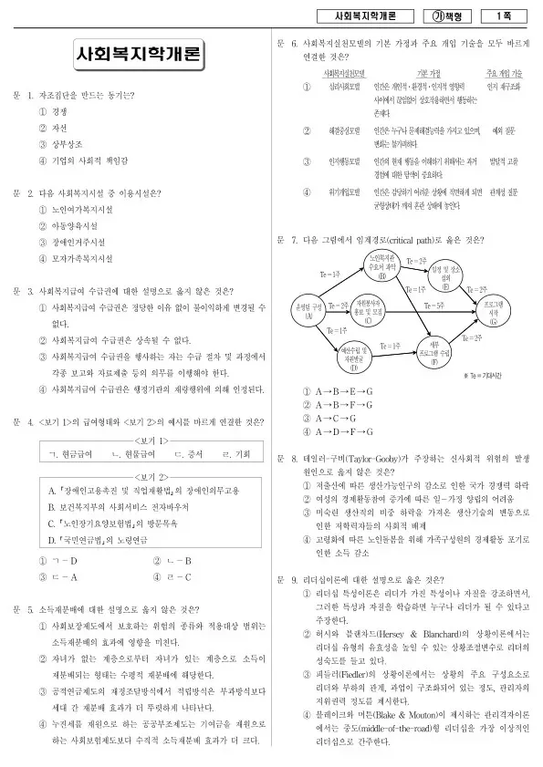 2018년 국가공무원 9급 사회복지학개론 (가)