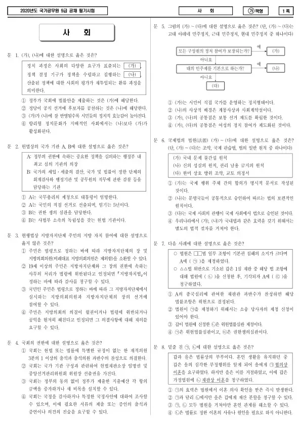 2020년 국가공무원 9급 사회 (가)