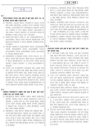 2012년 제1회 변호사시험 공법 선택형