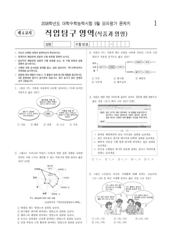 2008학년도 9월 모평(평가원) 식품과영양