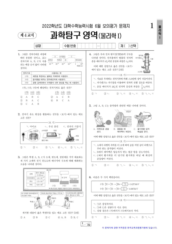 2022년 6월 고3 과학탐구 물리학 I