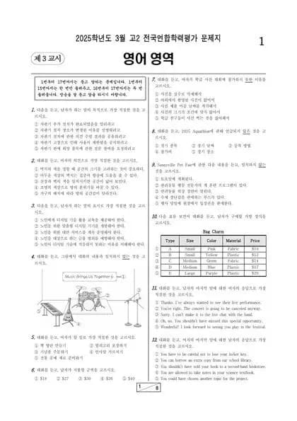 2025년 3월 고2 영어