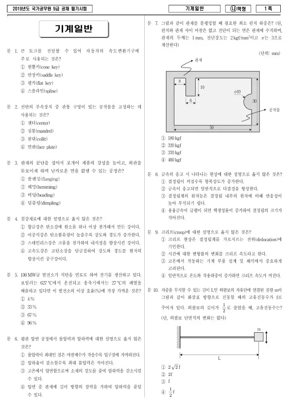 2019년 국가공무원 9급 기계일반 (나)