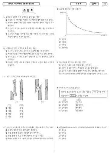 2024년 국가공무원 7급 2차 조림학 (나)