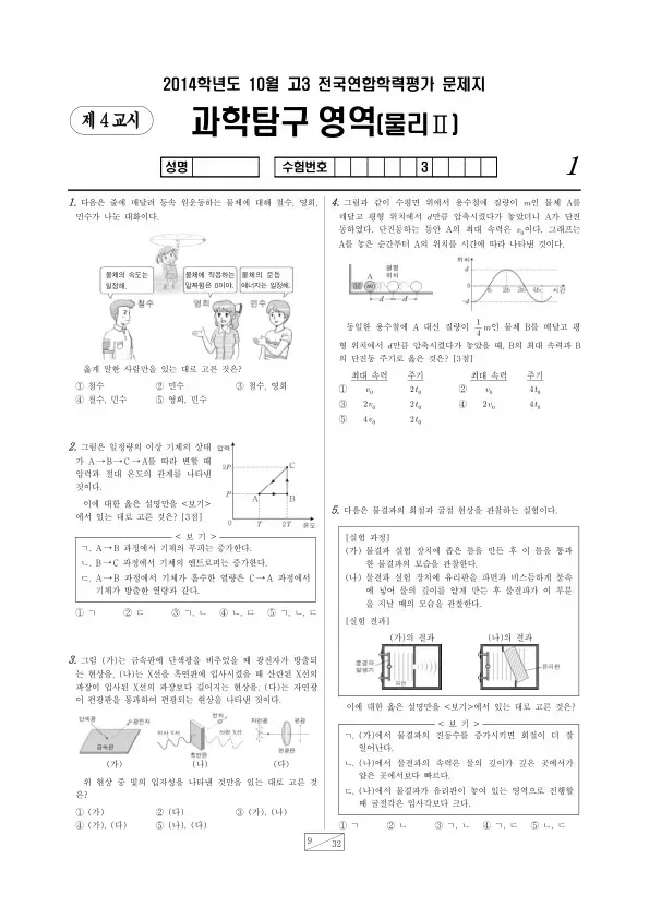 2014년 10월 고3 학평(서울) 물리II