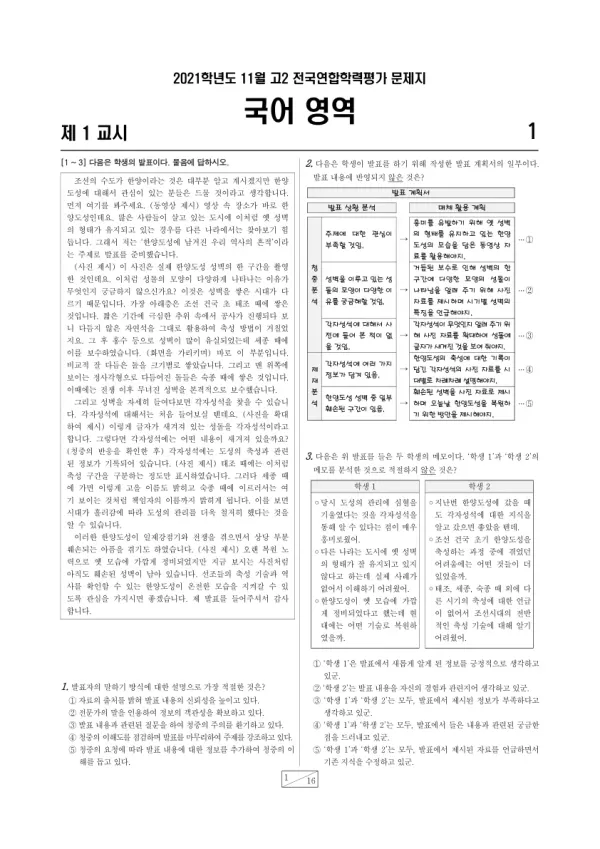 2021년 11월 고2 국어