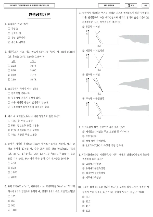 2023년 제1회 지방공무원 9급 환경공학개론 (B)