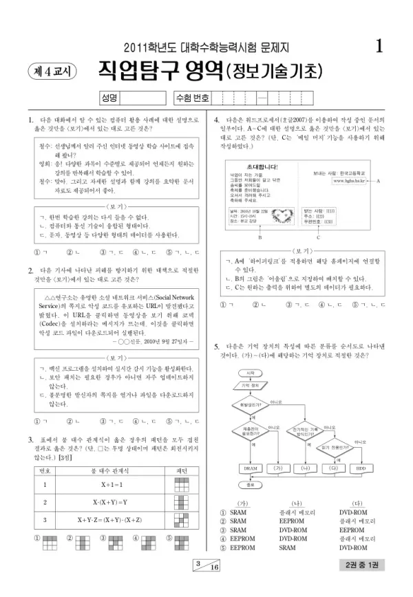 2011학년도 수능 정보기술기초