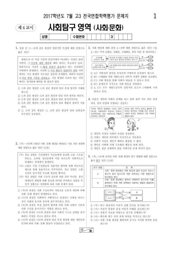 2017년 7월 고3 학평(인천) 사회·문화